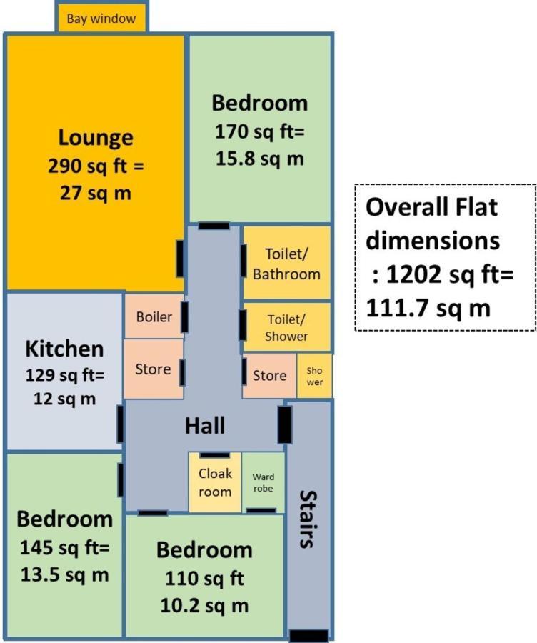 Beachview Holiday Flat 2 Lossiemouth Luaran gambar